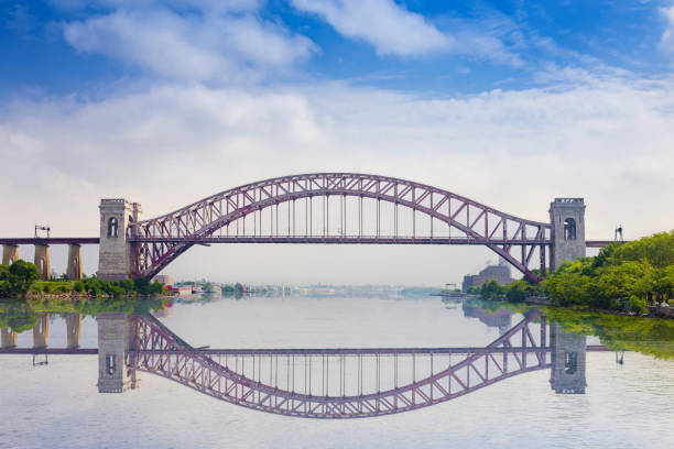 Longest Bridges USA